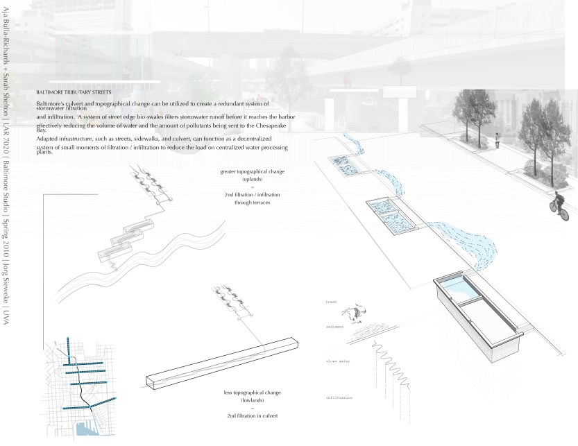 Baltimore_Bulla-Richards_April 20125