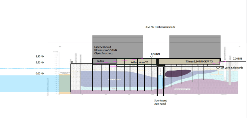 Bildschirmfoto 2019-06-12 um 12.57.22